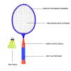 Children's badminton rackets, outdoor sports, 3 balls and a pair of rackets